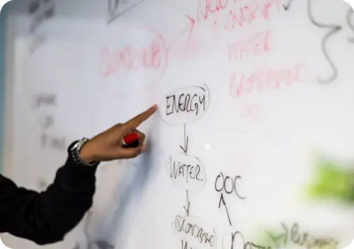 Business energy insights on whiteboard learning.